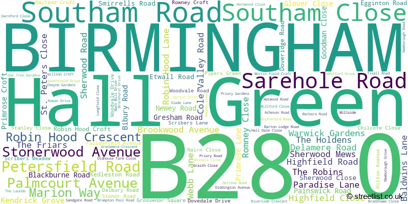 A word cloud for the B28 0 postcode